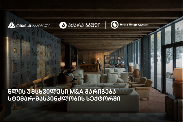 თიბისი კაპიტალის ჩართულობით, „სილქ როუდ ჯგუფი“ ყოფილი სასტუმრო Rooms Kokhta-ს მფლობელი გახდა